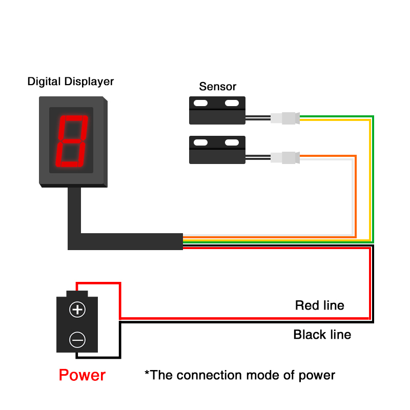 ZSDTRP 6 スピードユニバーサルオートバイデジタルギア - Motorcycle Gear Selector のレビューと価格
